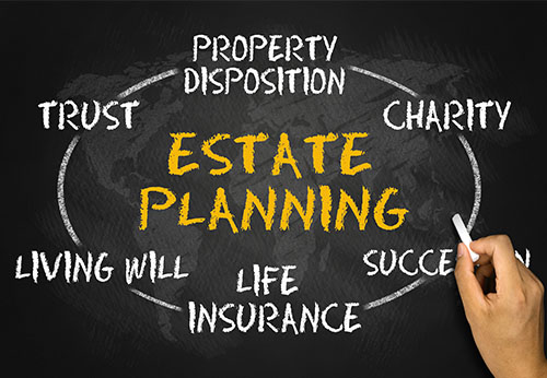 Estate Planning Law Firm